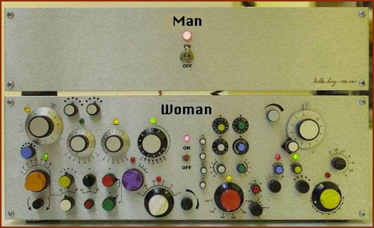 Man-Woman-Control-Panel